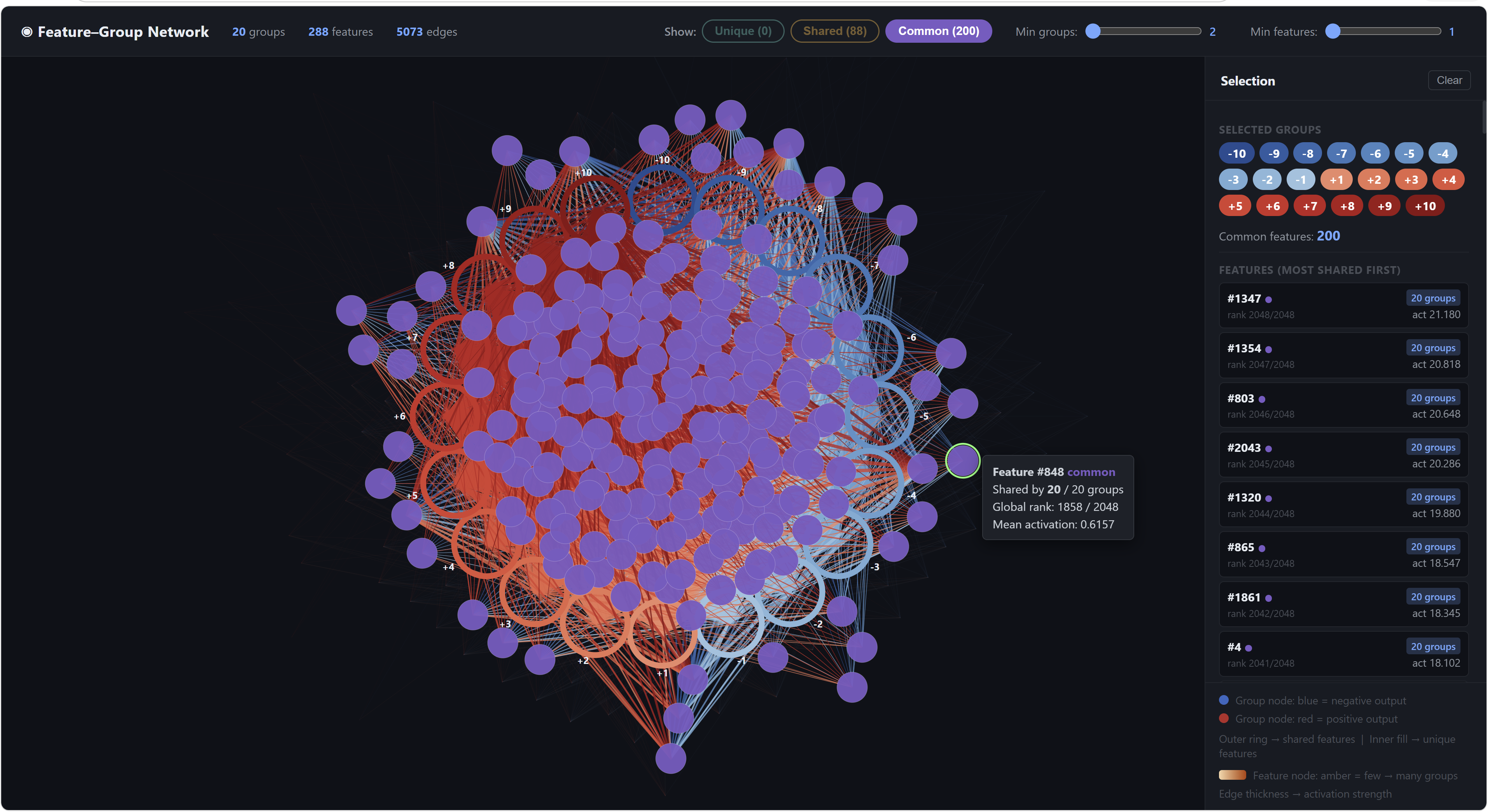 Purple common nodes